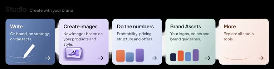 The Studio row in Branditect: cards for writing copy, creating images, doing the numbers and reaching your brand assets.