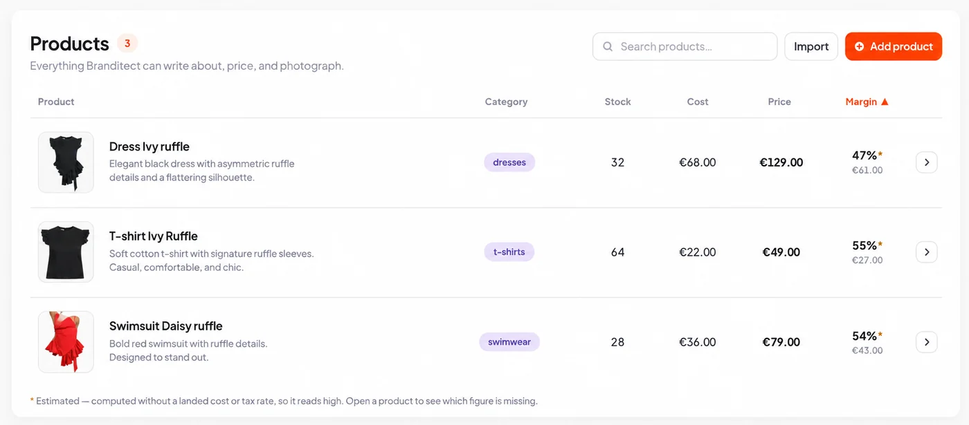 The Products screen for Ruffle Studio, listing each product with its cost, its price and its real margin, with one margin figure marked by an asterisk.